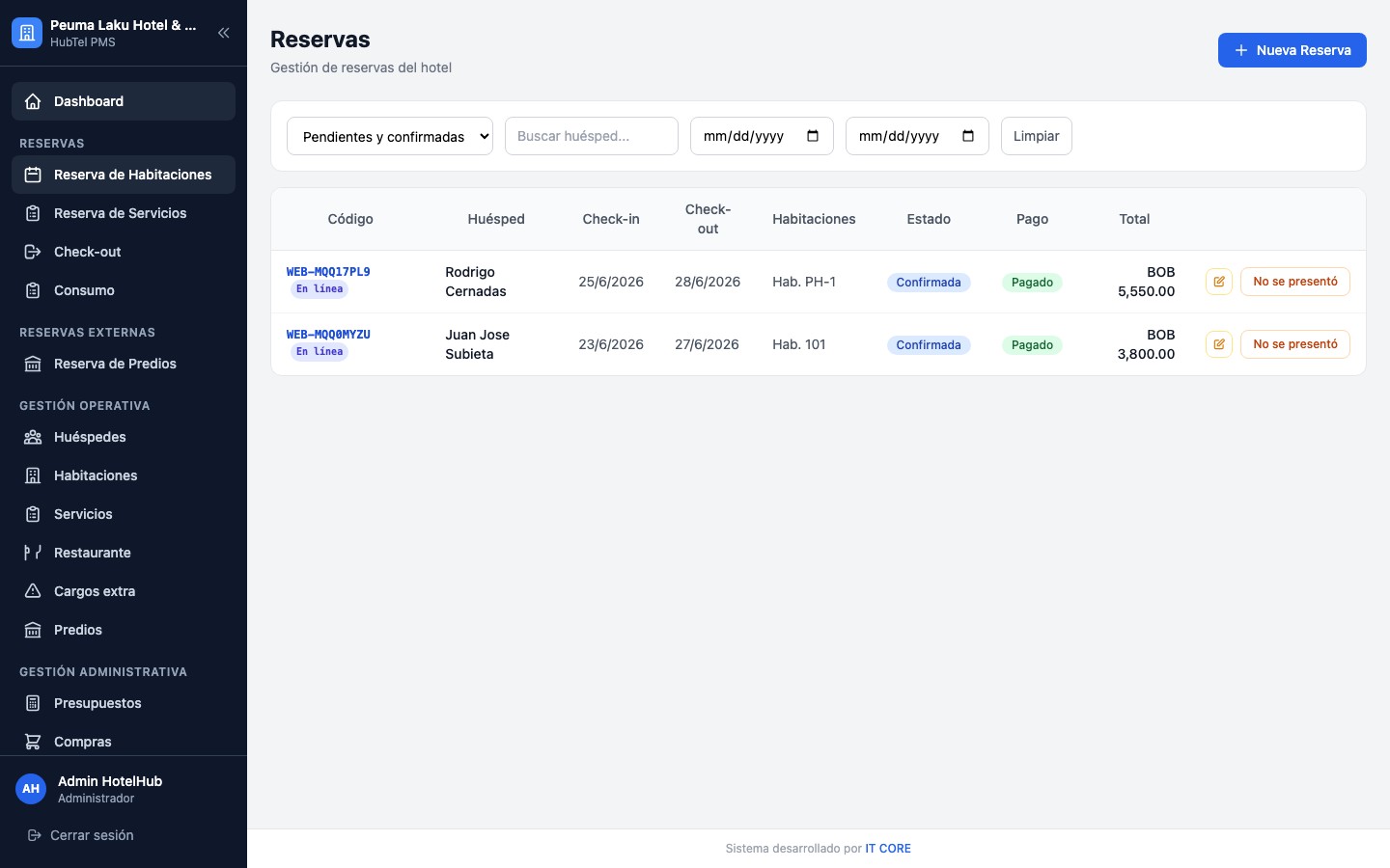 Gestión de reservas HubTel